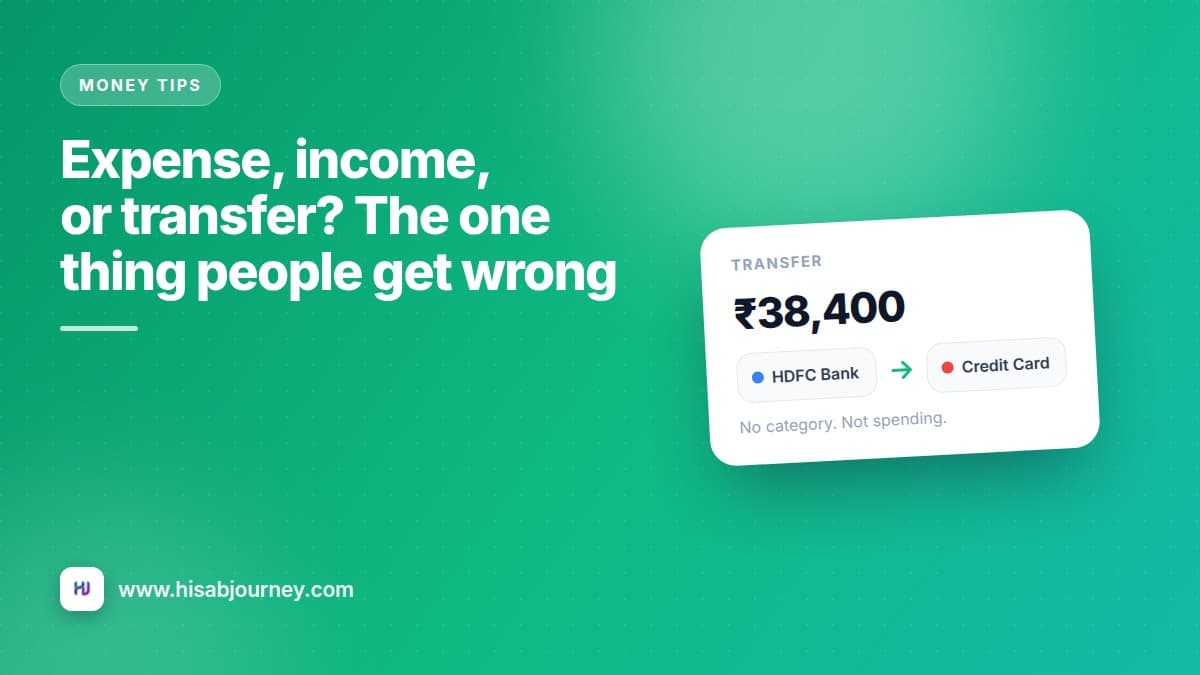 Illustration of a transfer of 38,400 rupees moving from a bank account to a credit card